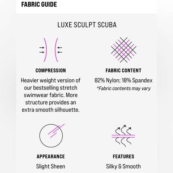 NWT TA3 "Squarey Pencil Dress" Black Sculpt Snatched Compression M Regular/Long - Picture 2 of 16